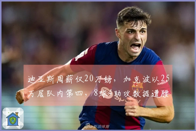 迪亚斯周薪仅20万镑，加克波以25万居队内第四，8球4助攻数据遭腰斩